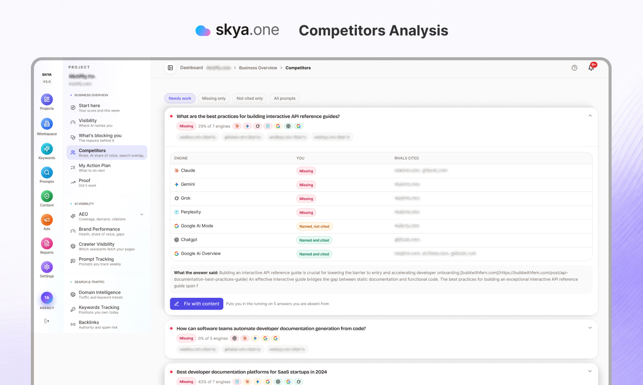Skya competitor analysis dashboard