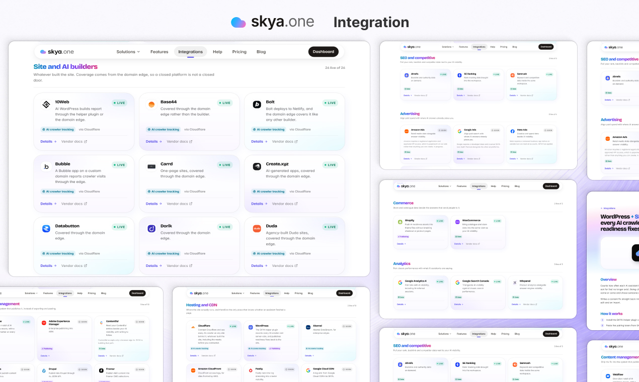 Skya integrations dashboard